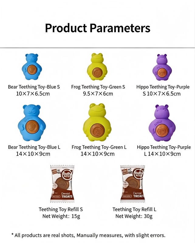 1PCS Creative Pet Toys Teeth G - Dog Treat Puzzle Toy review and price