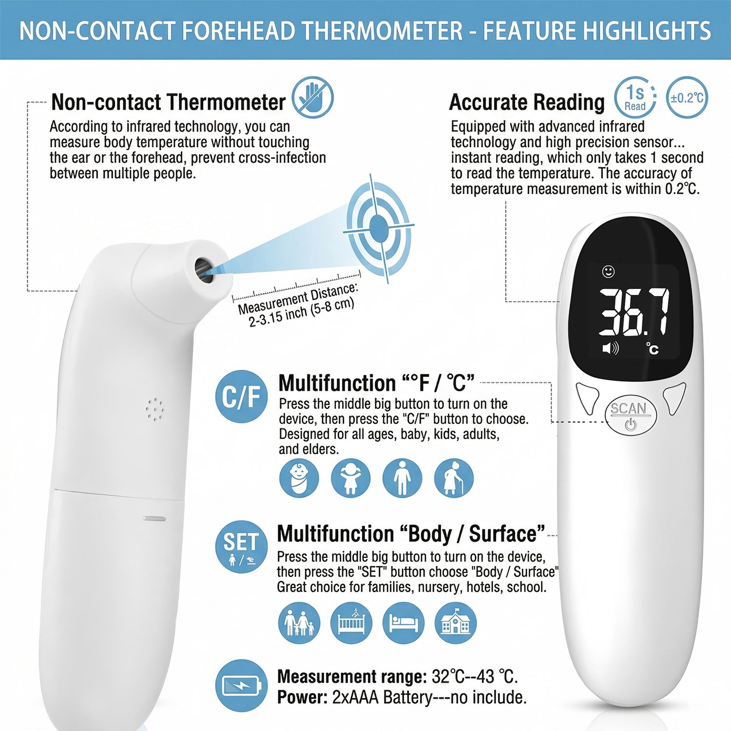 Pet Ear Digital Thermometer No - Pet Supplies Warehouse review and price