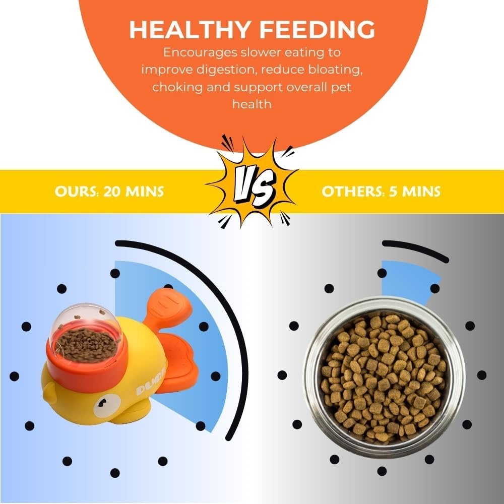 Yellow Duck Pet Snack Dispense - Dog Treat Puzzle Toy review and price